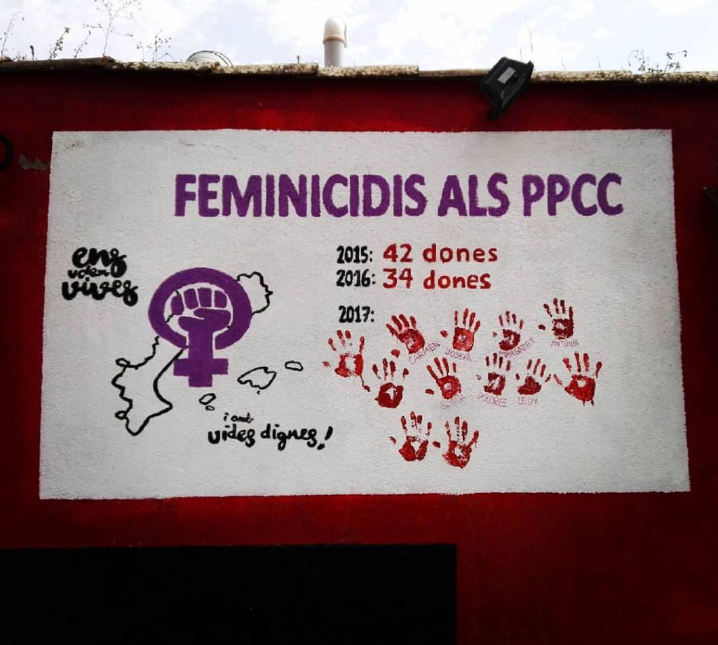 Palau Solità i Plegamans: Feminicidis als Països Catalans